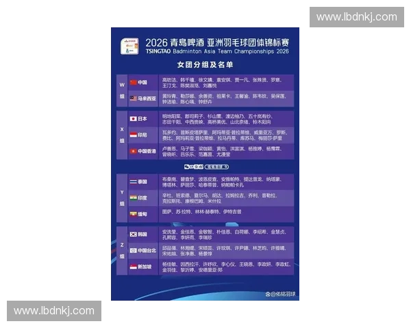 2026世界杯亚洲区参赛名额分配及各队晋级形势深度解析